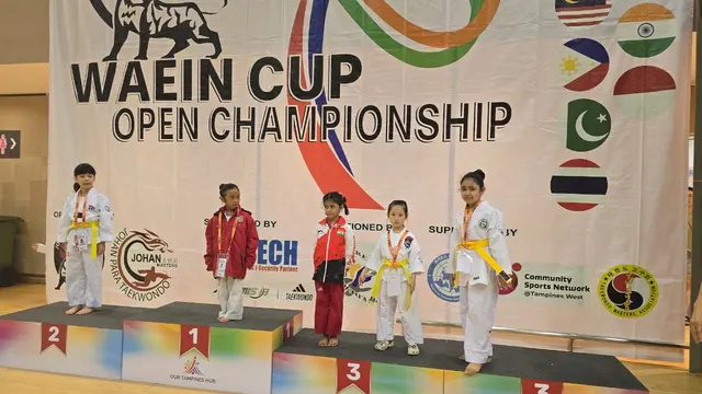 Siddhakala Taekwondo Academy — Martial Arts in Kandivali East