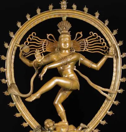 Nrutyusha Dance Academy — Dance in Banashankari