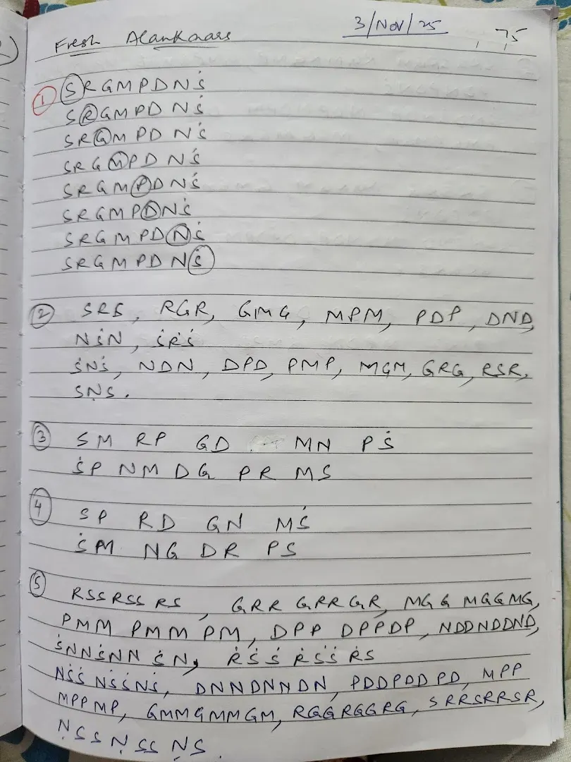 Vocal Vani Music Academy — Music in Mahadevapura