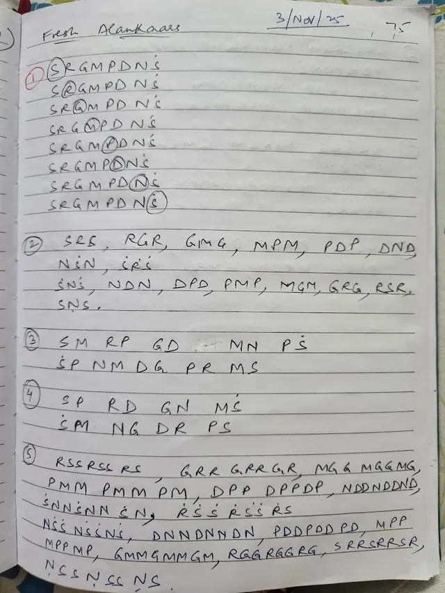 Vocal Vani Music Academy — Music in Mahadevapura