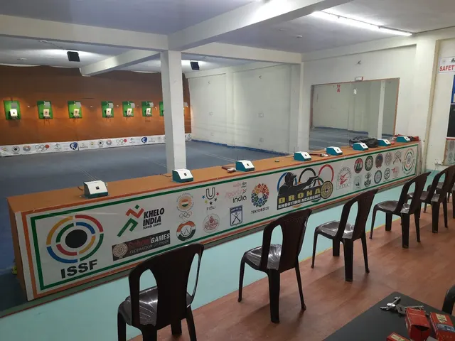 Drona shooting academy — Shooting in Karawal Nagar