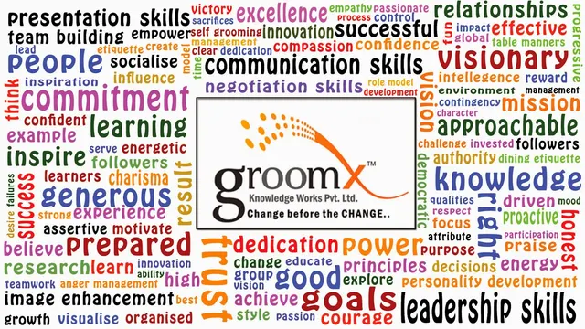 Groomx