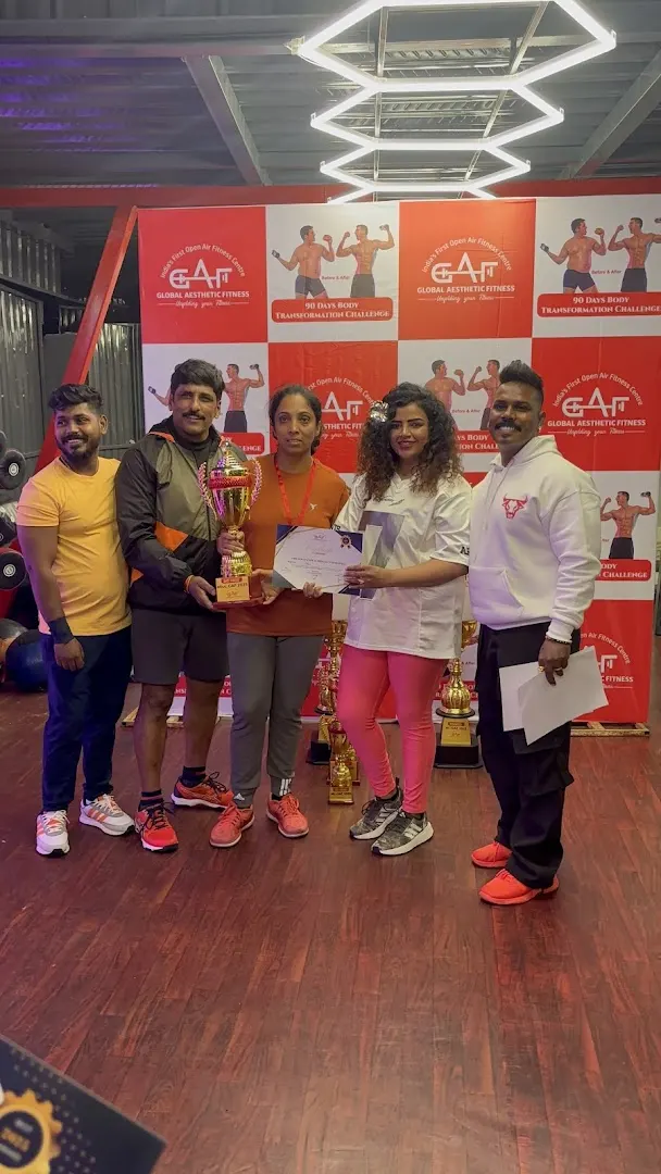 Global Aesthetic Fitness — Yoga in Devara Jeevanahalli