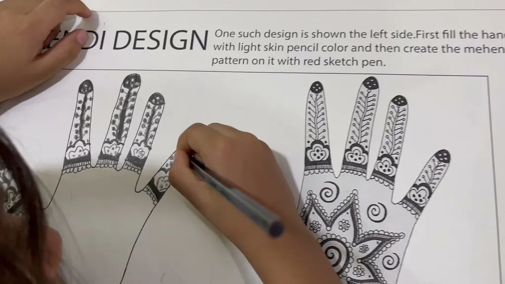 ArtyParty the art studio. Drawing art classes for kids.elementrtyintermediate exam preparation.art education — Art & Craft in Nerul