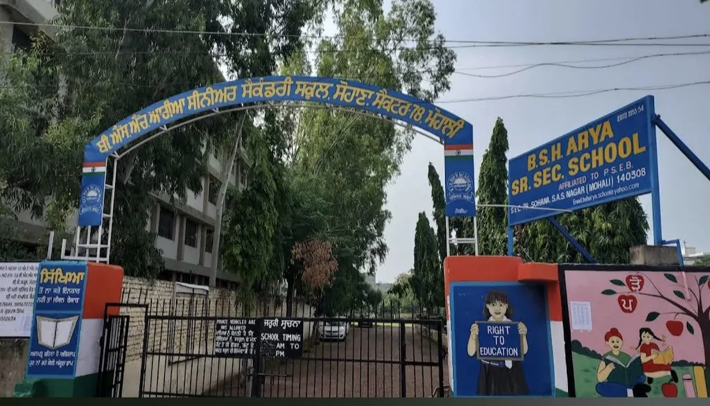 B.S.H. Arya Football Academy — Football in Sector 78