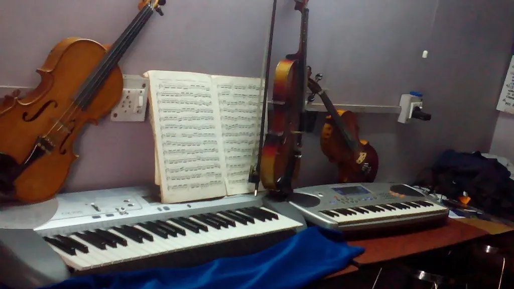 Surrsri Music Academy — Music in Hadapsar
