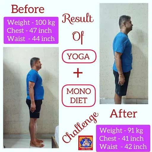 Abs Yoga & Naturopathy photo 1