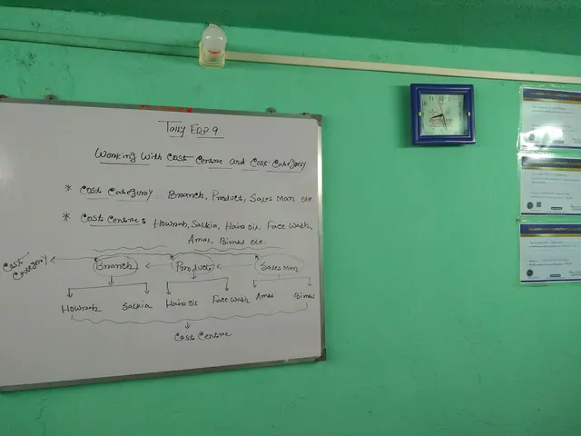 Success Computer Academy — Coding & Robotics in Ghusuri