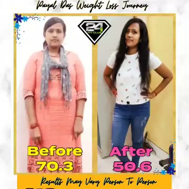 Payel Fitness Club — Fitness Center in New Alipore, Kolkata