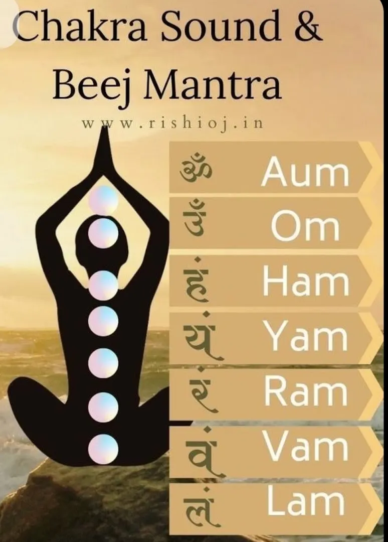 Prandhara yoga Centre — Yoga in Salkia