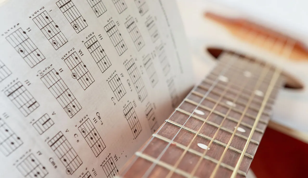 Guitar Garage Inc — Music in Malad West, Mumbai