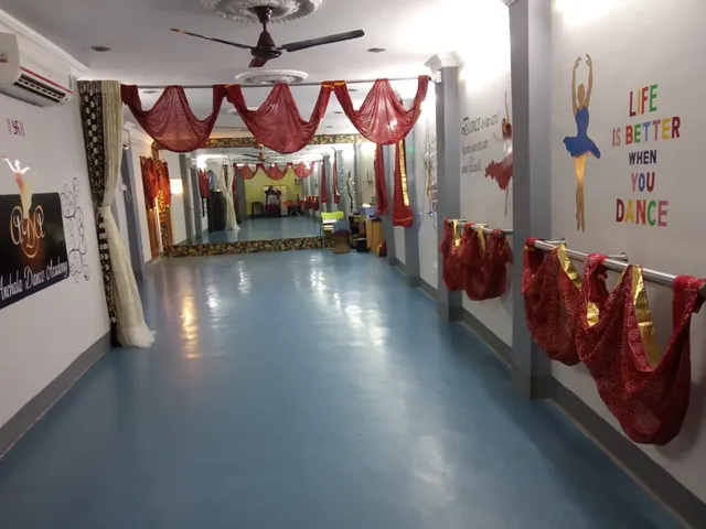 Anchala Dance Academy — Dance in Behala