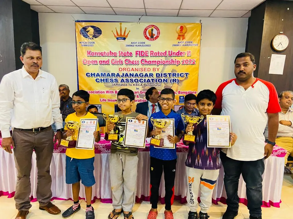 RookRoller Online Chess Academy | Best Online Chess Academy | Learn Chess — Chess in Adambakkam