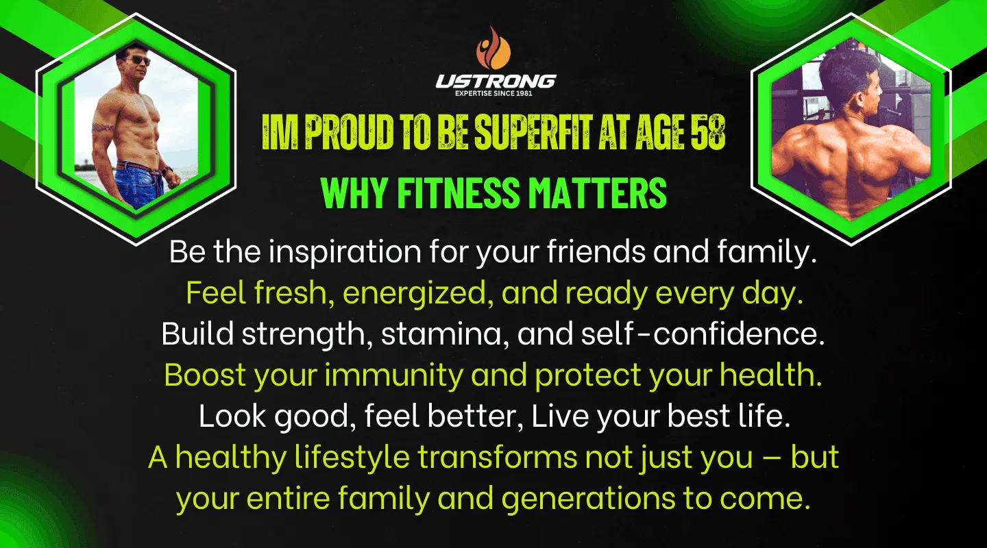 UStrong Fitness — Fitness Center in Kandivali West, Mumbai