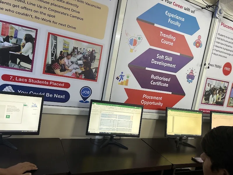 Samyak Computer Classes, Hiran Magri — Coding & Robotics in Hiran Magri