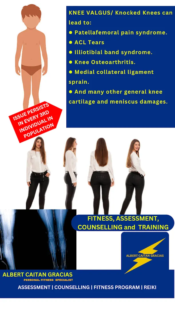 Albert Gracias Fitness & Wellness Coach — Women-Only Gym in Andheri West, Mumbai
