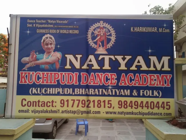 Natyam Kuchipudi Dance Academy — Dance in Lingampally