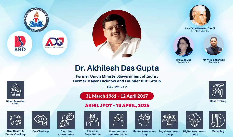 Dr. Akhilesh Das Gupta Institute of Professional Studies — Tennis in Shahdara, Delhi