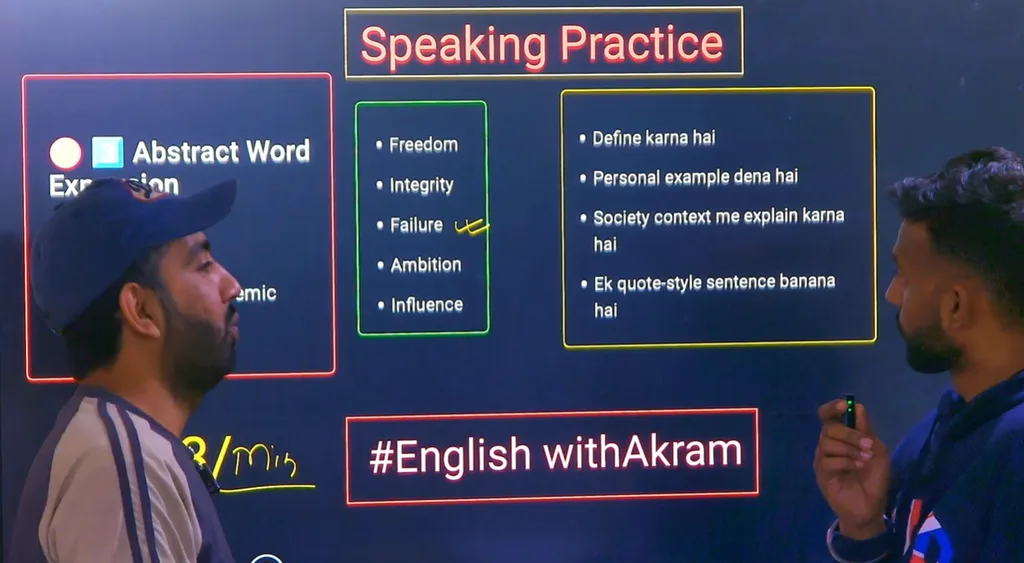 English Period — Language in Lalpur