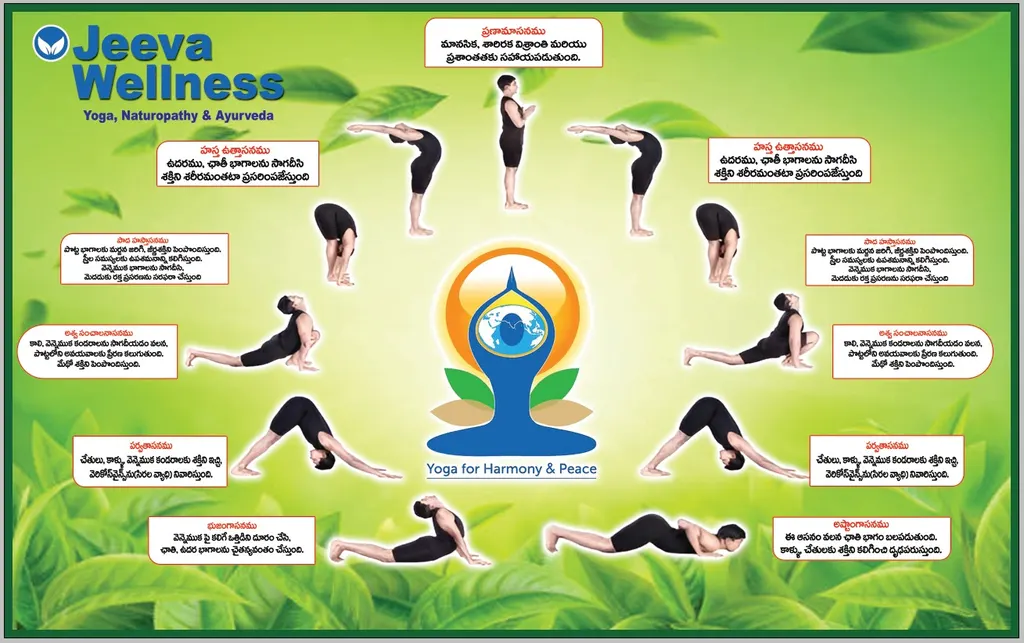 Jeeva wellness center, Ramathapur — Yoga in Gaddi annaram