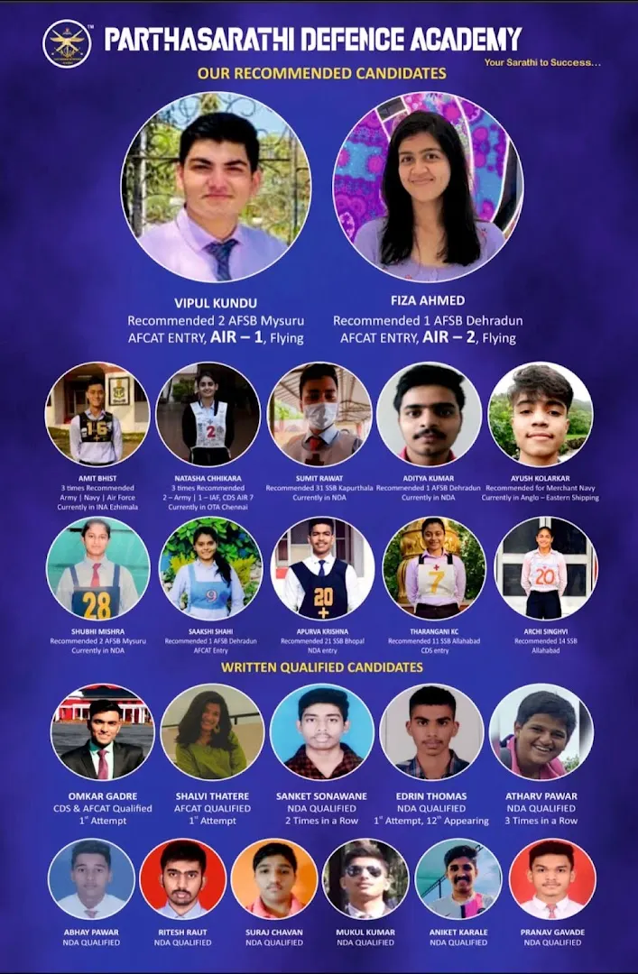Parthasarathi Defence Academy — Basketball in Kalas