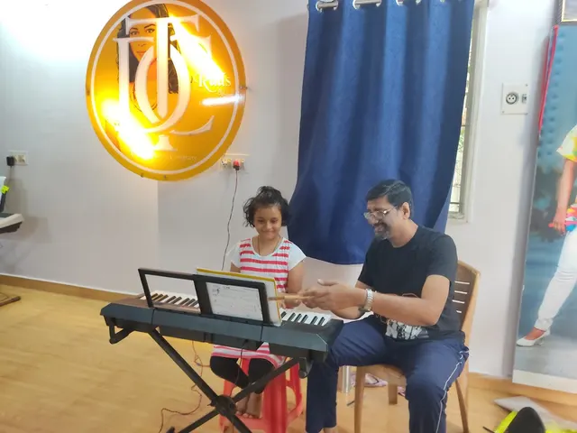 Trinity music & dance studio — Dance in Virugambakkam