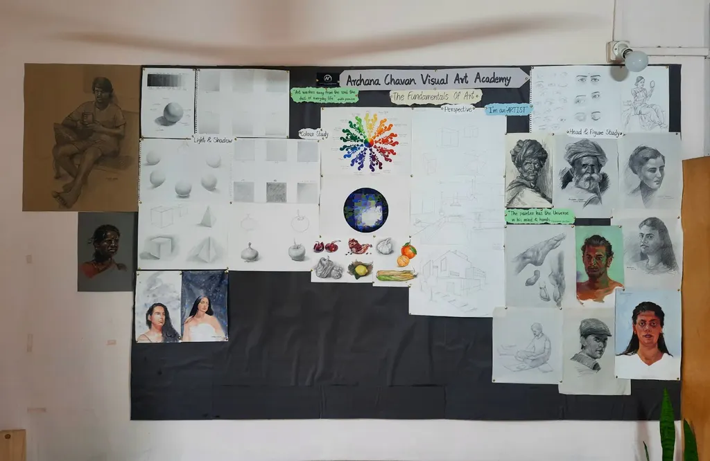 Archana Chavan Visual Art Academy — Art & Craft in Bibwewadi