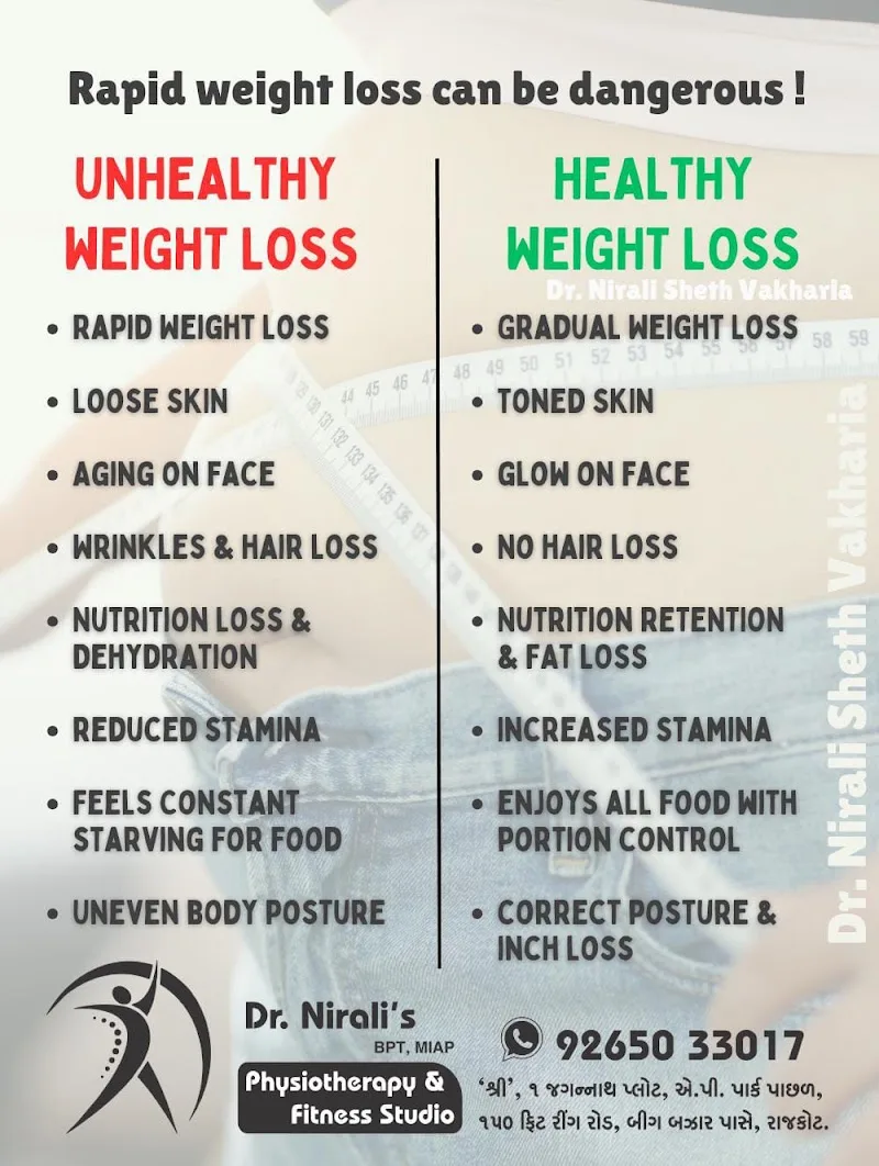 Dr. Nirali's Physiotherapy & Fitness Studio — Fitness Center in Jagannath Plot