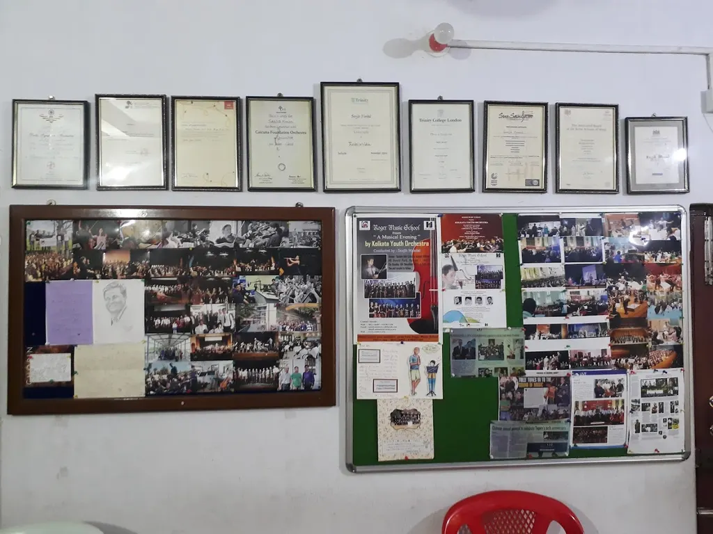 Roger Music School — Music in Joka