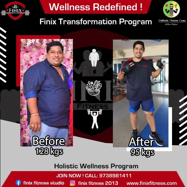 Finix Fitness — Fitness Center in Basavanagudi