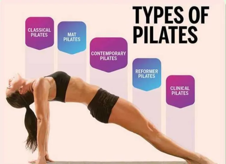 Loco Pilates — Janakpuri