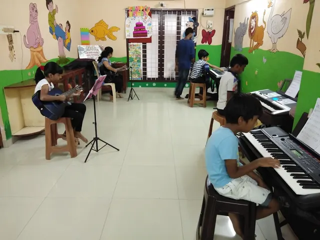 Vibrato School of Music Kottivakkam — Music in Kottivakkam