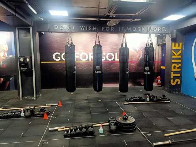 Cult Kondapur — Yoga in Gachibowli