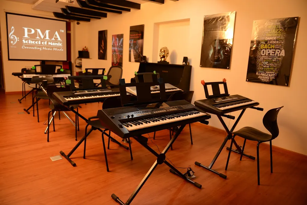 Aspire Music Conservatory Royapettah — Music in Royapettah