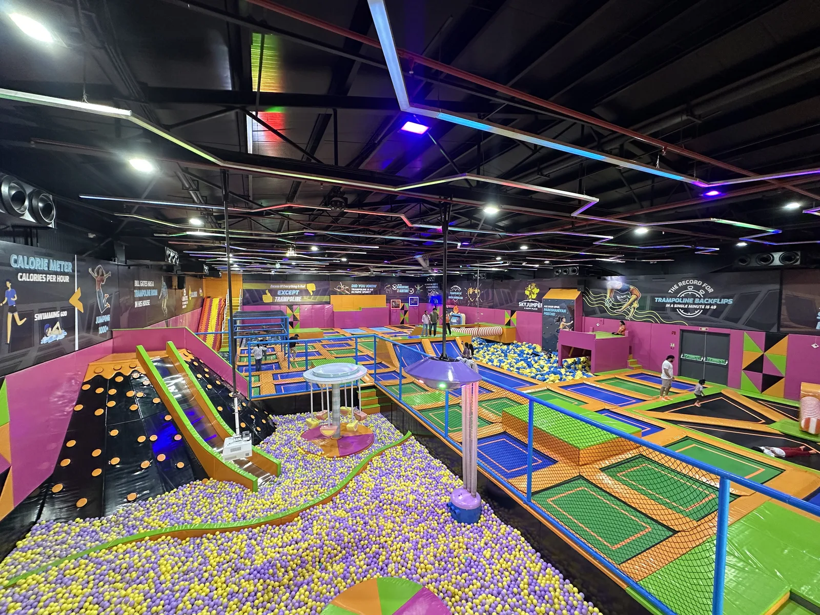SkyJumper Birthdays: Celebration In Air - — Children's Indoor Play Zones in Zirakpur, Chandigarh